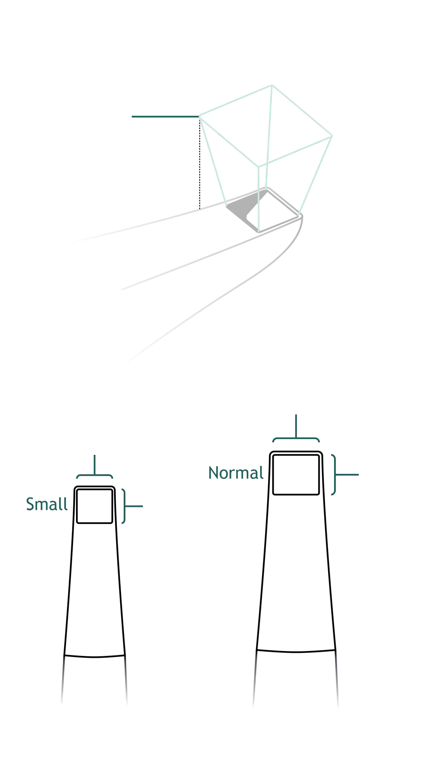 IOS Ergonomics - Tip
